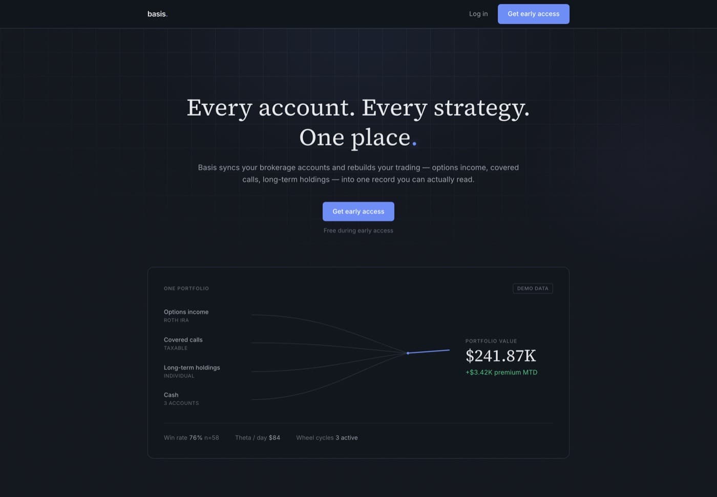 Basis, portfolio intelligence app
